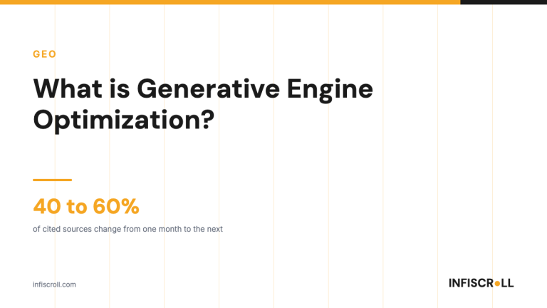 What Is GEO (Generative Engine Optimization)?