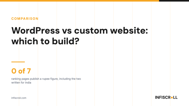 WordPress vs Custom Website: Which Is Right?
